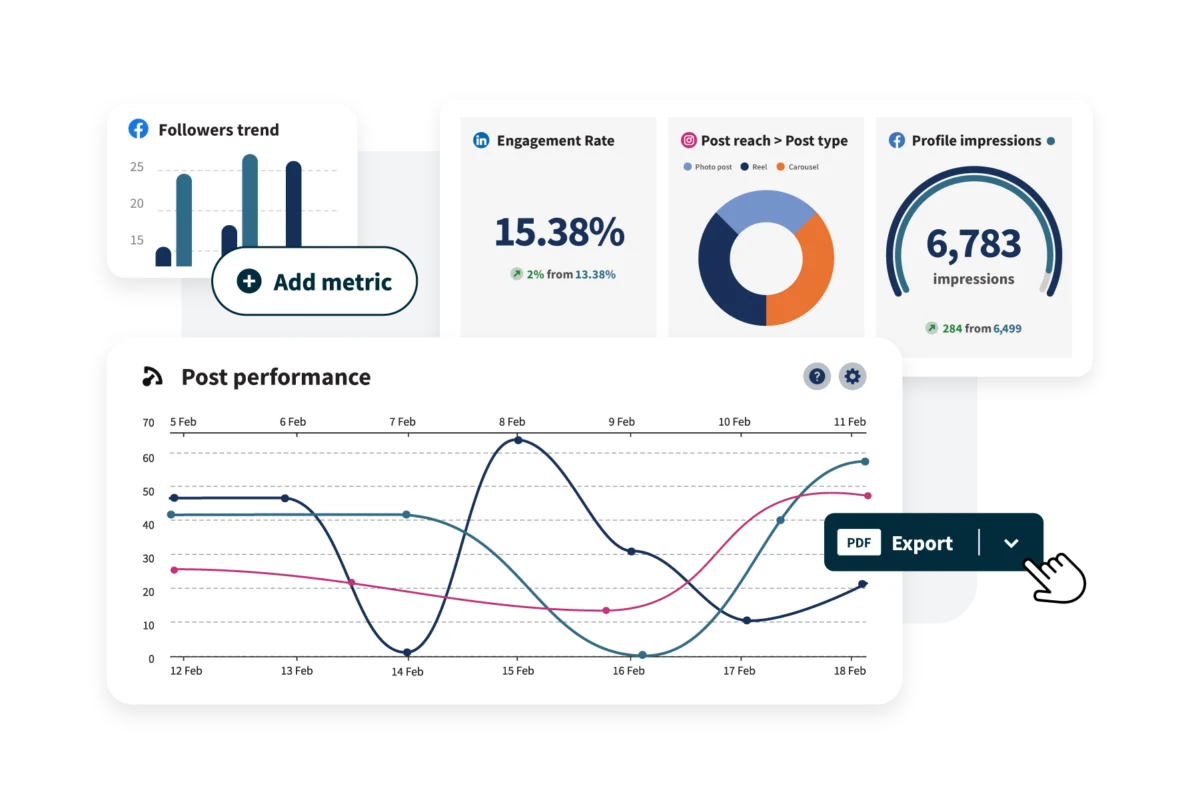 Boosted Posts vs. Social Ads: The Definitive Guide to Maximizing Your 2026 Strategy