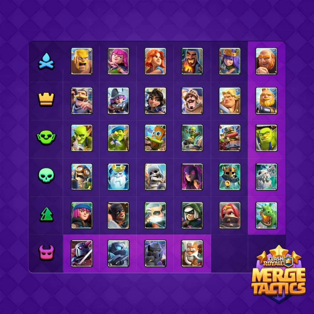 Clash Royale Merge Tactics Season 9 Unveils Monumental "Roster Shake-Up"