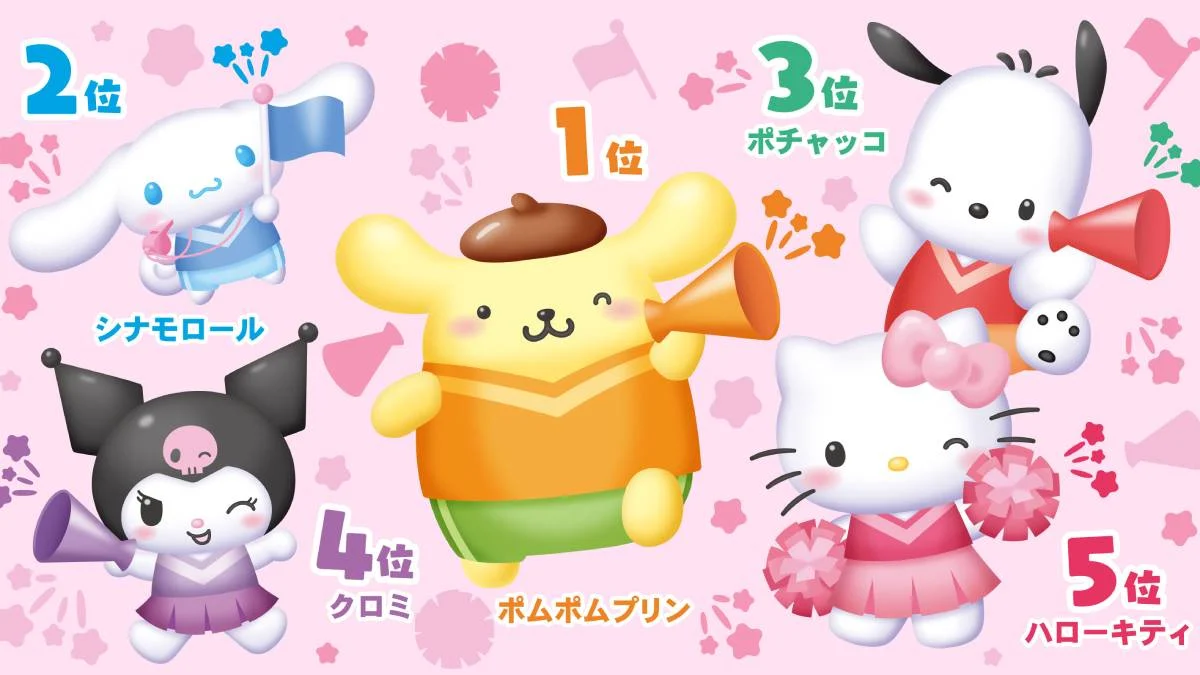 Pompompurin Reclaims Top Spot in Sanrio Character Ranking 2026 Interim Results, Overtaking Cinnamoroll