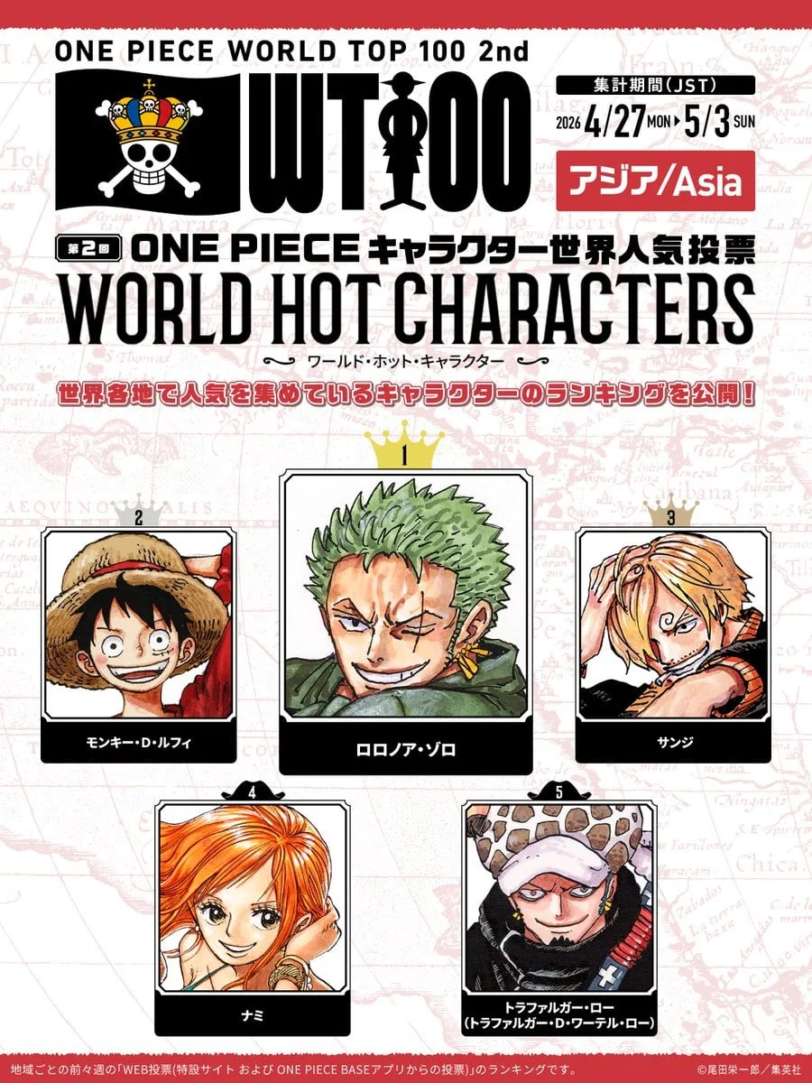 Roronoa Zoro Seizes Global Dominance: Analyzing the Latest ‘One Piece’ World Top 100 Poll Results