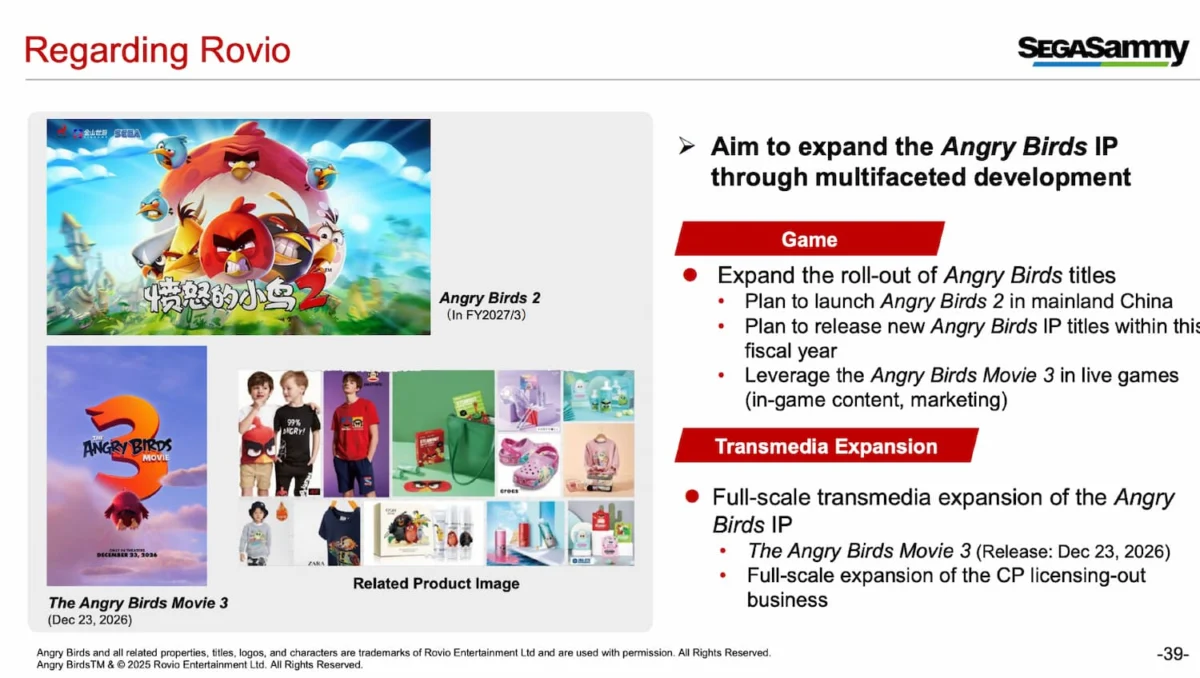 SEGA Sammy Plots a Strategic Pivot: New Angry Birds Titles Confirmed Before March 2027