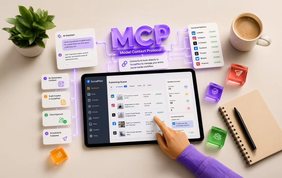The AI Evolution: How Model Context Protocol (MCP) is Transforming Agency Workflows