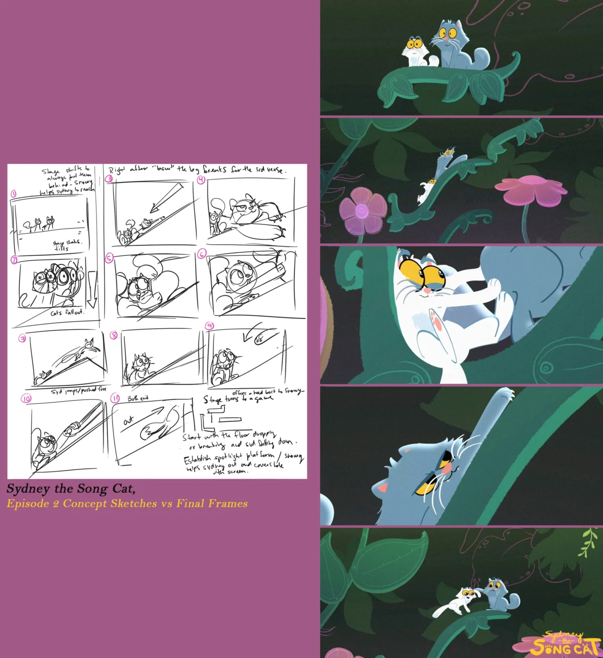 The Algorithmic Guillotine: Why ‘Sydney the Song Cat’ Highlights the Fragility of Indie Animation