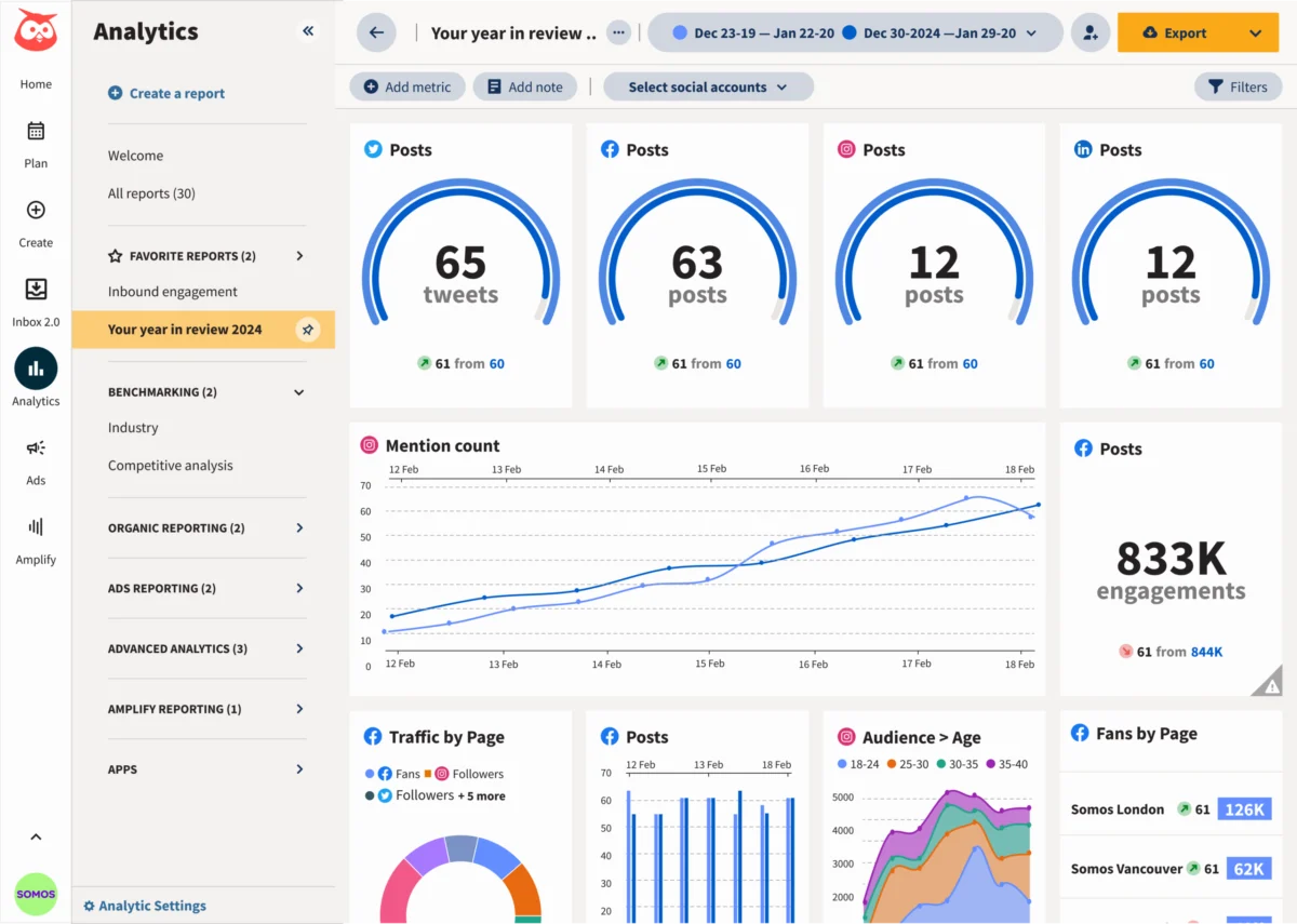 The Blueprint for 2026: Mastering Social Media Strategy Through Intentional Goal-Setting