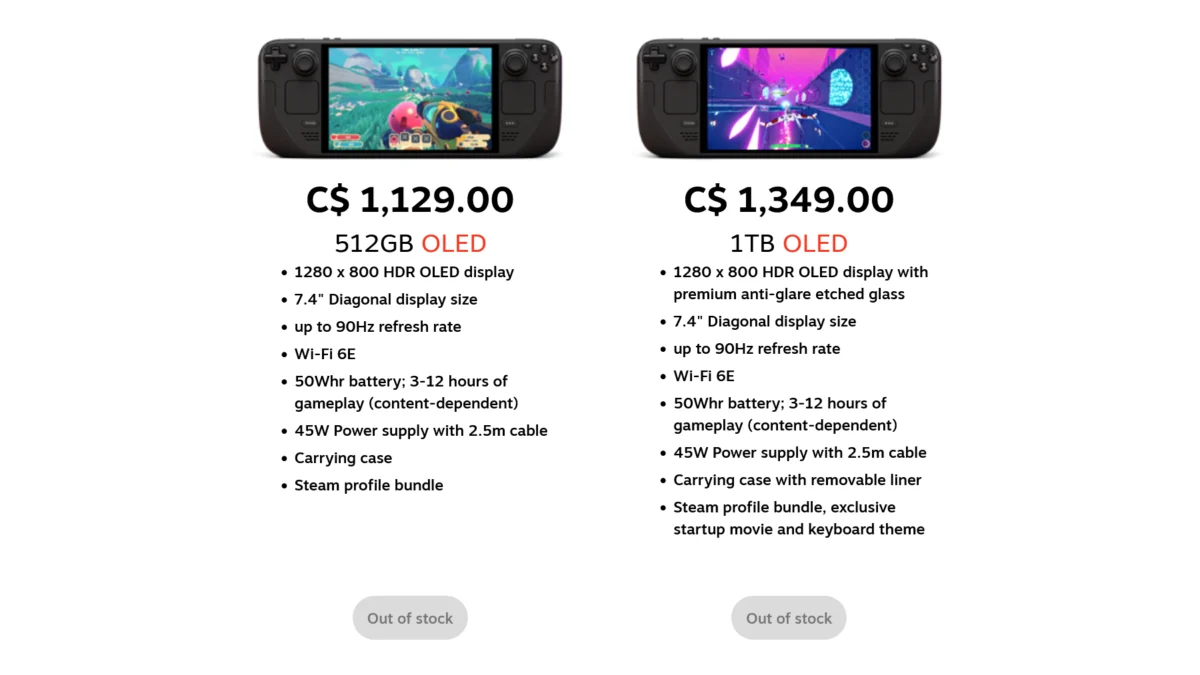 The Great Hardware Squeeze: Why Steam Deck Stock Vanished Despite Massive Price Hikes