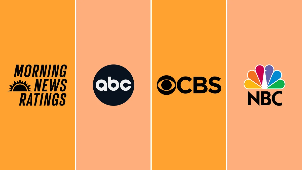 The Morning Wars: NBC’s Today Holds Narrow Lead Over GMA as Industry Battles Shifting Demographics