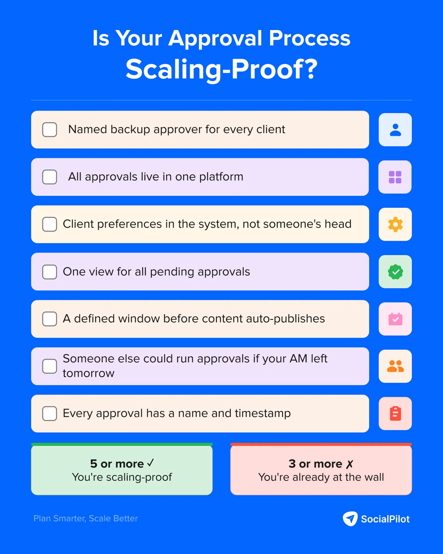 The Scaling Trap: Why Your Agency’s “Process” Is Actually Just a Habit—And Why It’s About to Break