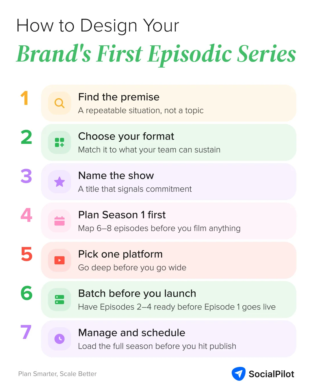 Beyond the Feed: Why Episodic Content is the New Gold Standard for Brand Growth