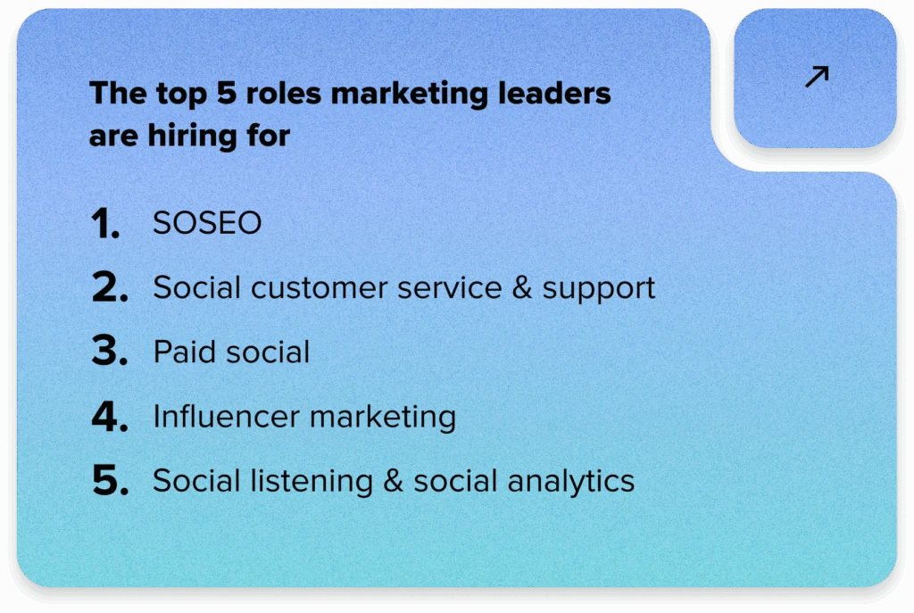 Beyond the "Like": Unlocking the True Business Value of Social Media in 2026