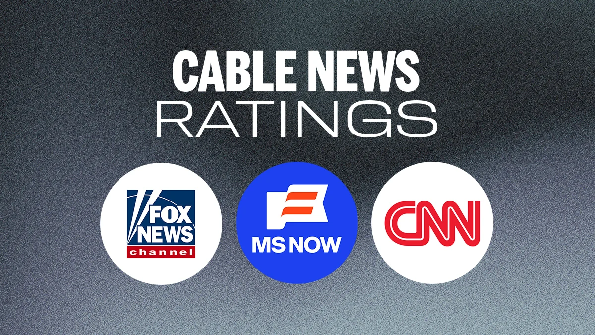 Cable News Ratings Analysis: Post-Memorial Day Shifts and Demographic Trends for the Week of May 25, 2026