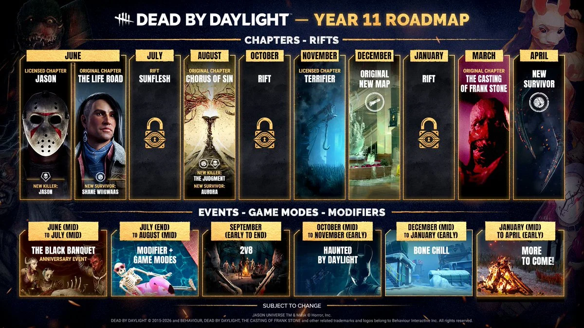 Dead by Daylight Unleashes Silent Hill Terrors: Hinako Shimizu and Bubble Head Nurse Emerge as Cosmetics