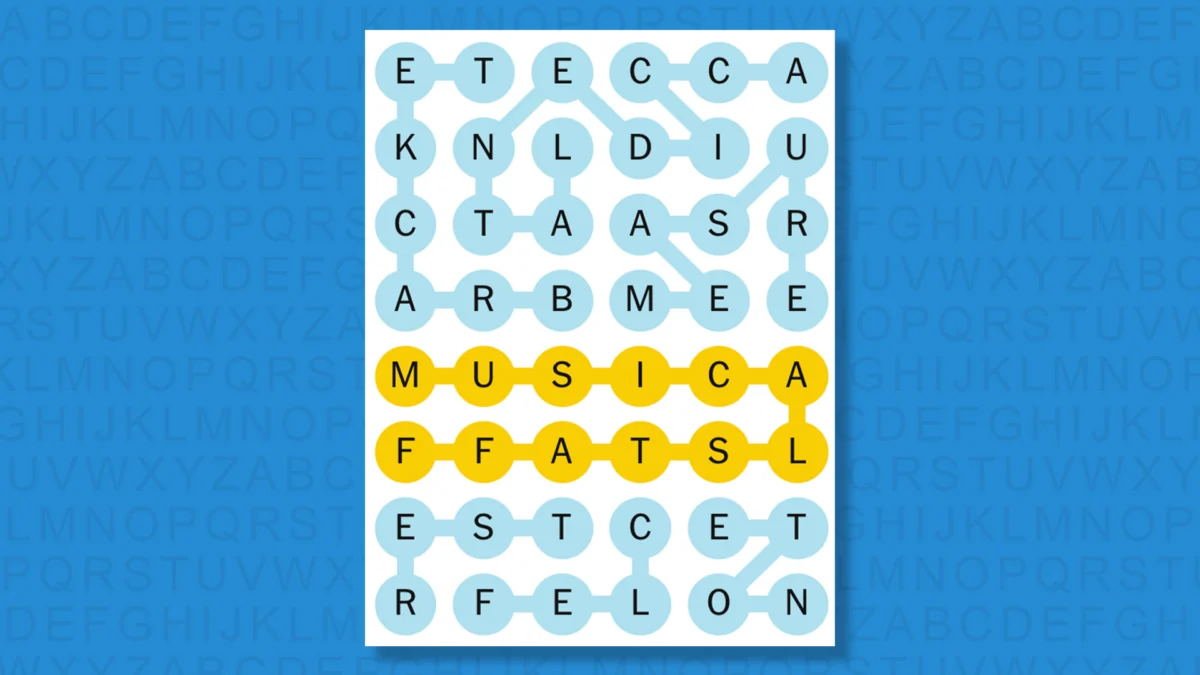 Decoding the Melody: A Deep Dive into NYT Strands Game #848