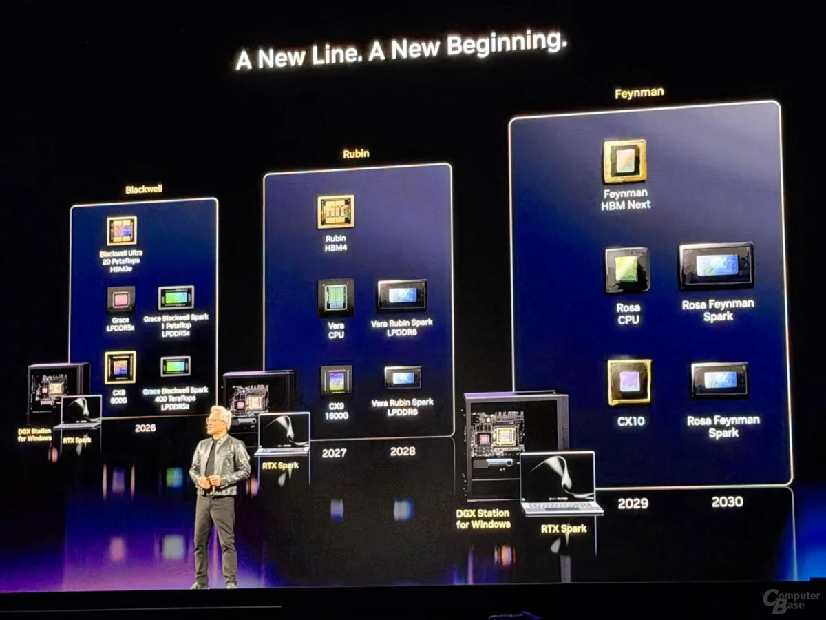 Nvidia’s Strategic Shift: The "Spark" Roadmap and the Future of ARM-Based Computing