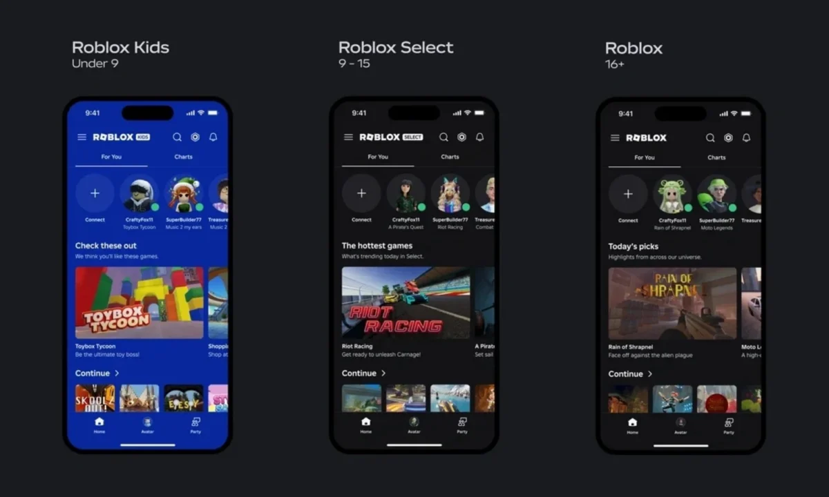 Roblox Enhances Child Safety with Global Rollout of Age-Based Account Tiers