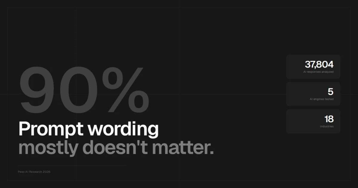 The AI Visibility Paradox: Why Your Keyword Strategy Is Failing and How to Fix It