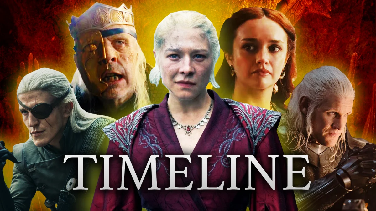 The Dance Continues: Preparing for the Return of House of the Dragon Season 3