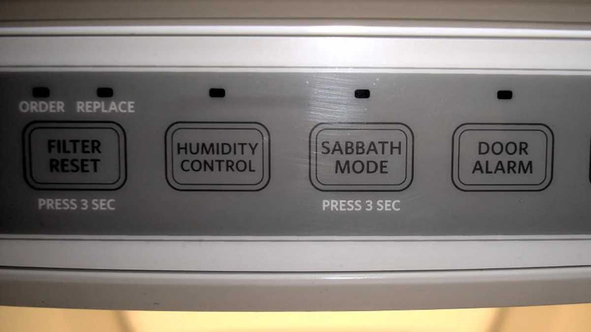 The Intersection of Faith and Technology: Understanding "Sabbath Mode" in Modern Appliances