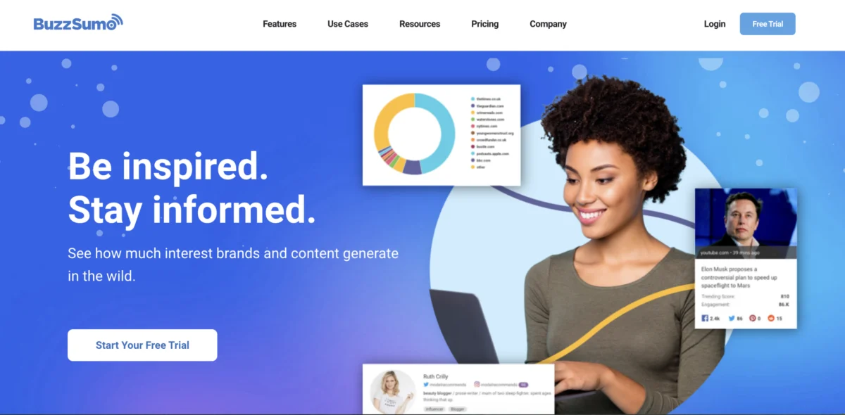 The Modern Marketing Arsenal: Building a Scalable Tech Stack for High-Impact Content