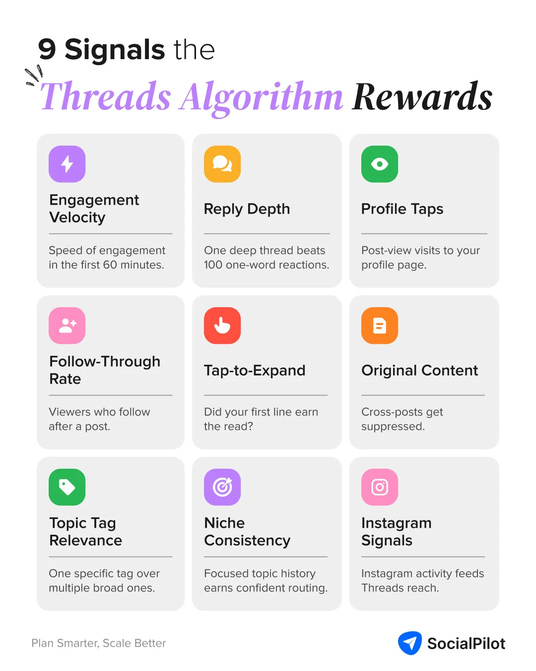 The Threads Paradox: Why Your Best Content is Failing and How to Beat the Algorithm