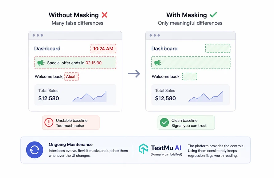 The Unsung Hero of QA: Why Baseline Management is the Soul of Visual Regression Testing