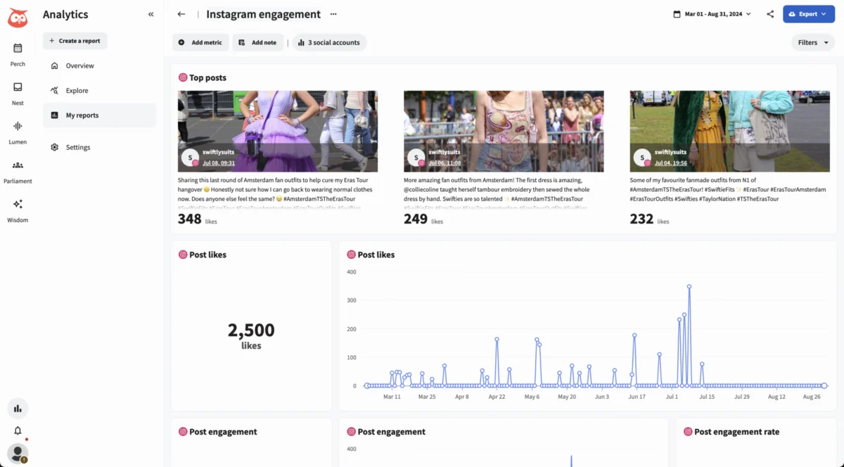 Beyond the Guesswork: The Definitive Guide to Instagram Analytics Tools for 2026
