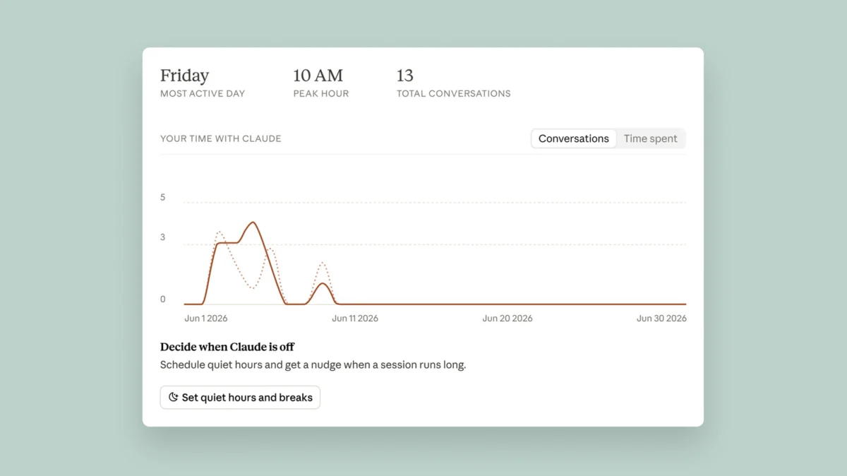 Beyond the Prompt: Navigating Anthropic’s New ‘Reflect’ Dashboard to Balance AI and Life