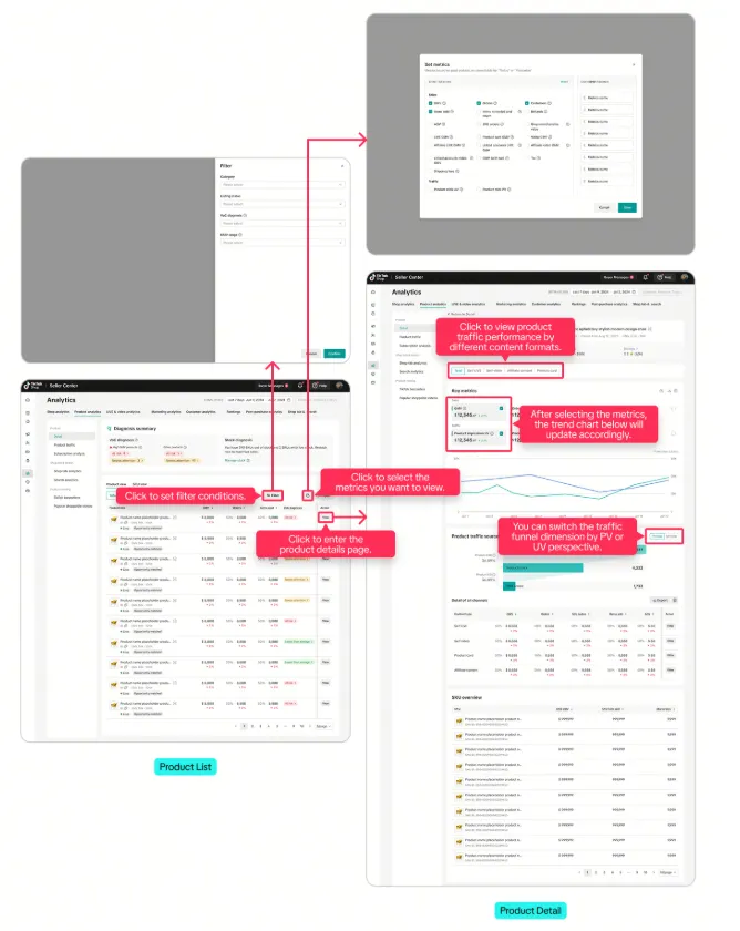 Empowering the Merchant: TikTok Shop Unveils Advanced Analytics Suite for U.K. Sellers