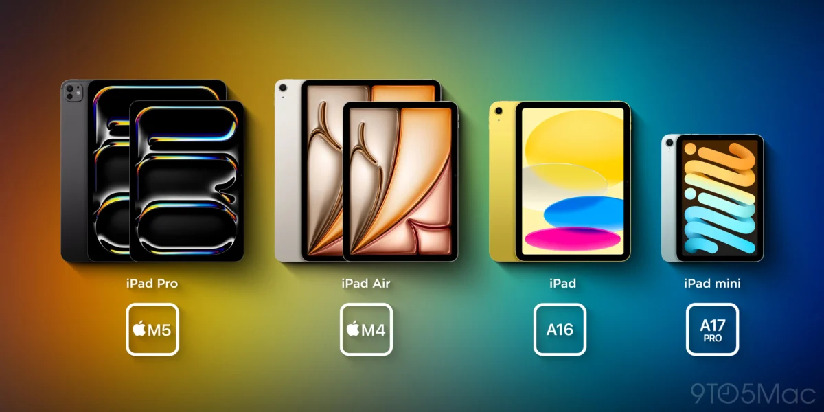 The Apple Tablet Dilemma: Navigating the Modern iPad Lineup