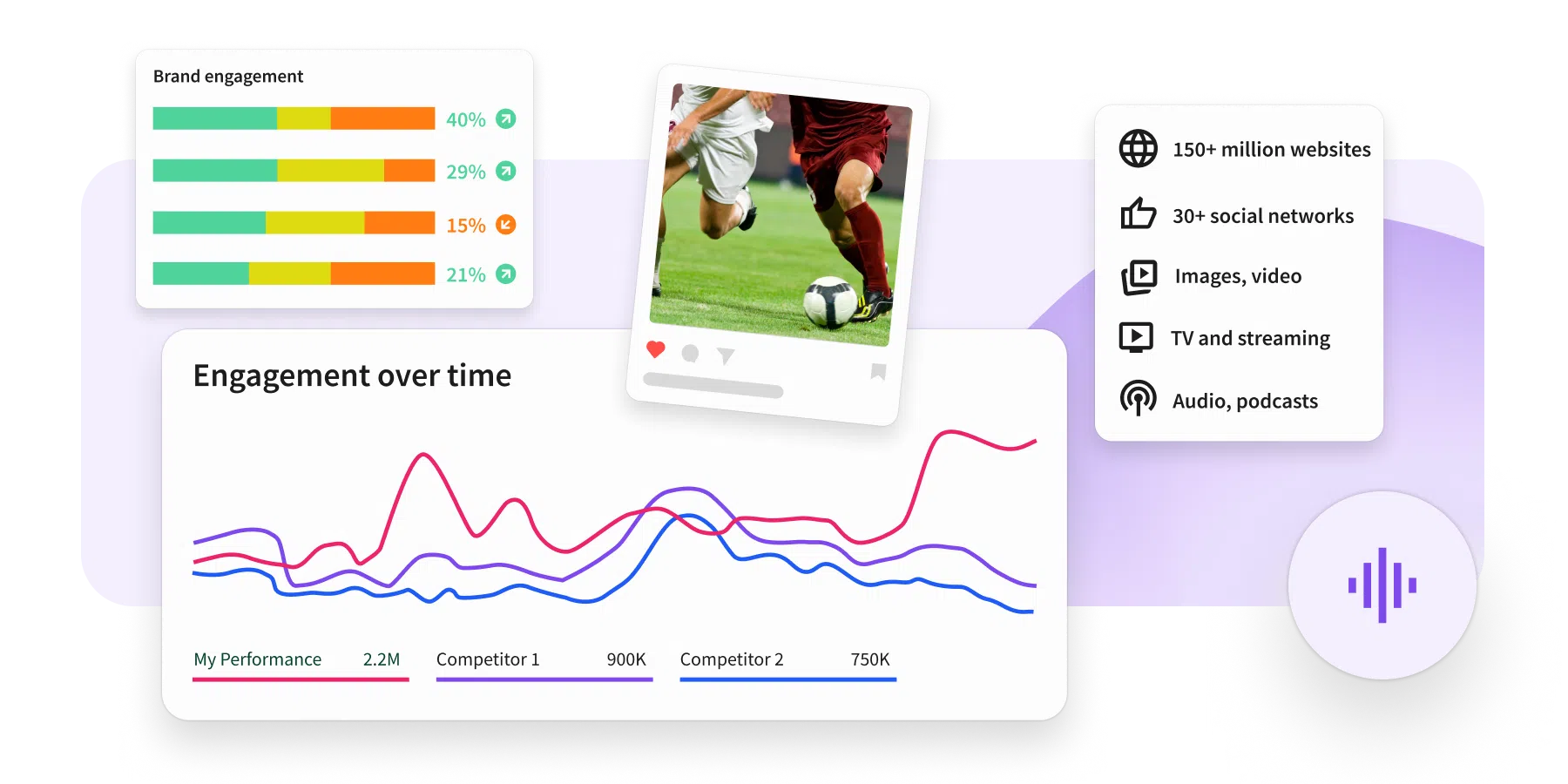 The Dawn of the AI-Native Era: Hootsuite Rebuilds Its Entire Ecosystem as "Social OS"