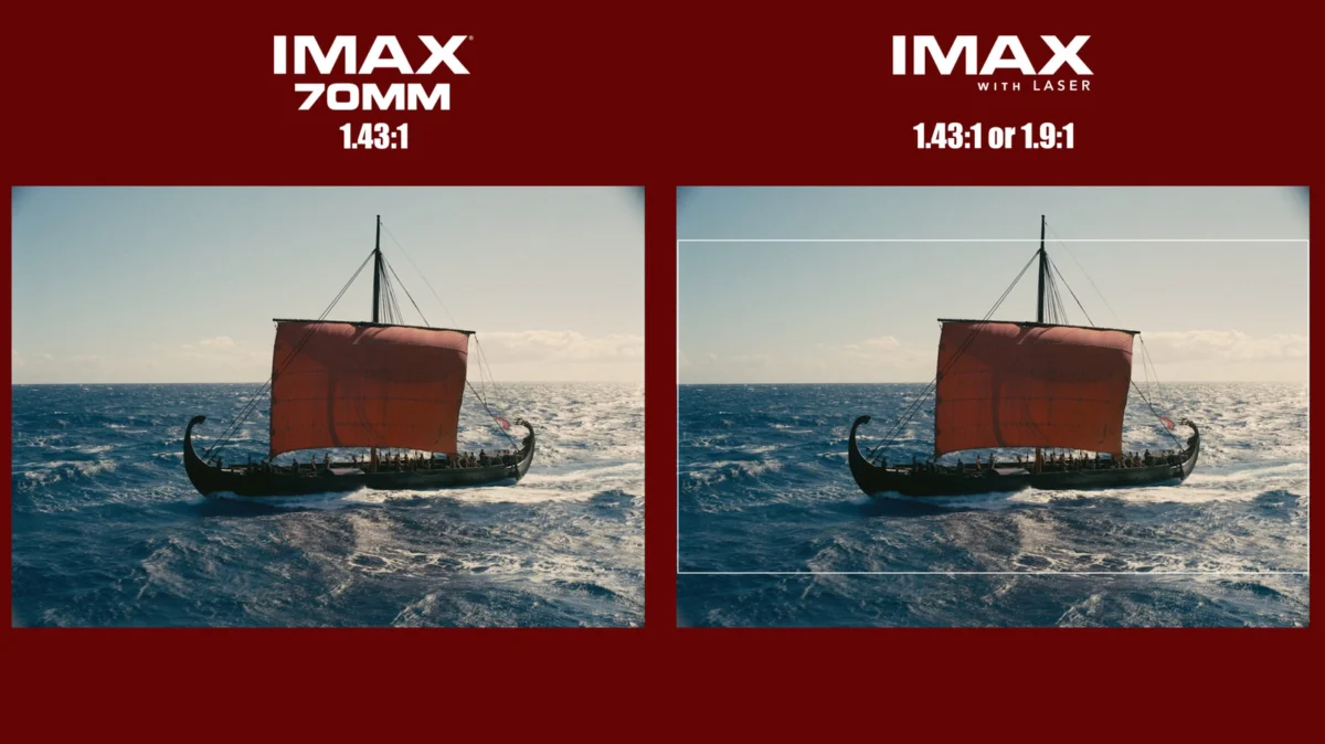 The Pinnacle of Cinema: Decoding the Differences Between IMAX 70mm and Modern Digital Formats