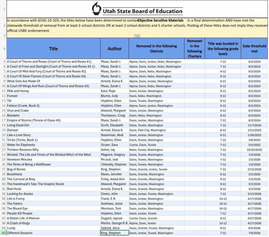 The State of Censorship: Utah’s Escalating Campaign Against Public School Libraries