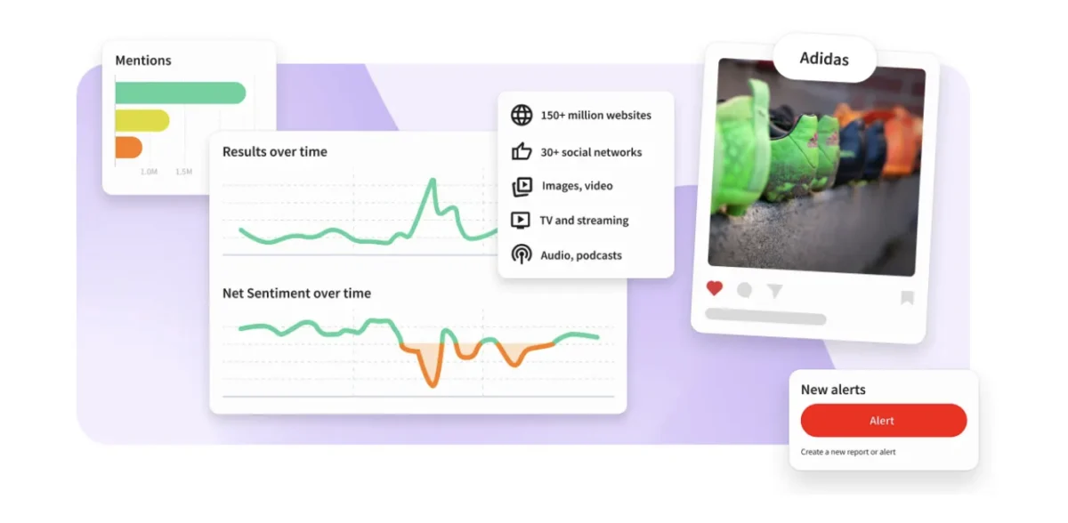 The Strategic Power of Social Media Reporting: Turning Raw Data into Business Growth