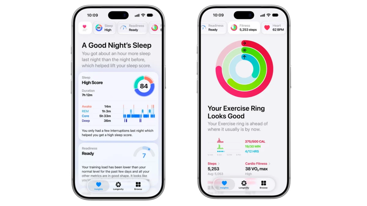 The Evolution of Wellness: Inside Apple’s Redesigned Health App