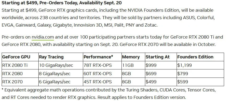 The Ray Tracing Revolution: Reflecting on the Legacy of Nvidia’s Turing Architecture