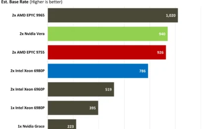 The Silicon Vanguard: Inside Nvidia’s Vera CPU and the Rise of Agentic AI Infrastructure